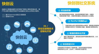 协会走访优秀会员单位快创科技，共探网站和APP开发与技术服务的未来